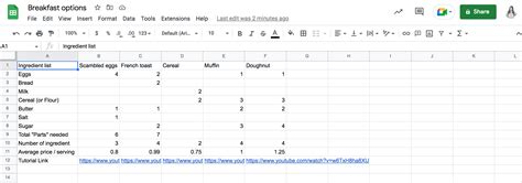 bikin|How to use Google Sheets